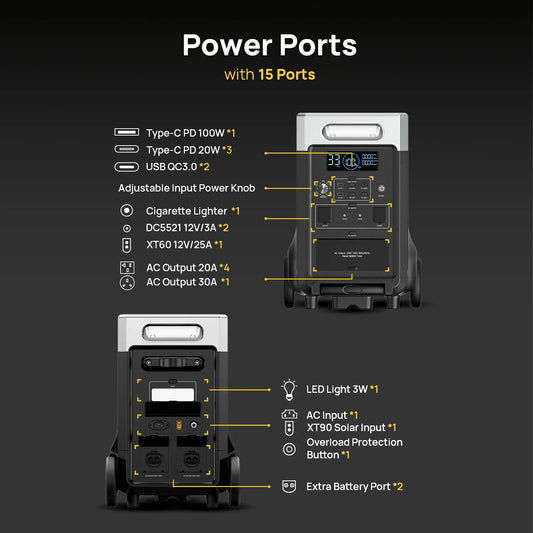 AFERIY P310 | Portable Power Station | 3600W 3840Wh